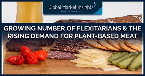 Growing number of flexitarians and the rising demand for plant-based meat
